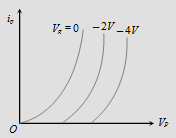 1936_Triode Valve2.png